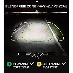 Cykelbelysning Sigma Roadster USB 25 lux