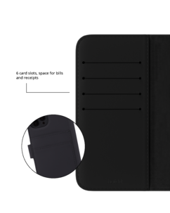 Holdit Wallet Case Magnet Plus för iPhone 12/12 Pro
