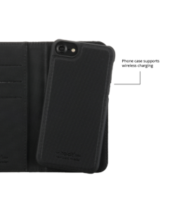 Plånboksfodral för iPhone 6/6s/7/8/SE 2020, Holdit