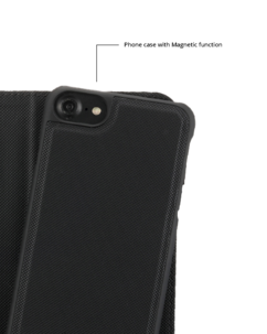 Plånboksfodral för iPhone 6/6s/7/8/SE 2020, Holdit