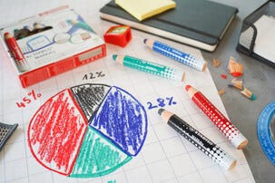 Stabilo MarkDry tusjer til whiteboard, flipover, 4-pakning