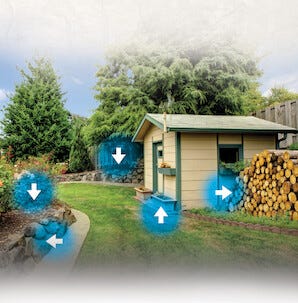 Thermacell Flåttkontroll