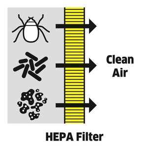 Kärcher DS6 dammsugare med vattenfilter