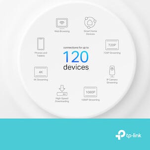 TP-Link Deco X10 WiFi 6 AX1500 Mesh Reititin