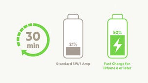Mobilladdare USB-C 30 W, Belkin BoostCharge