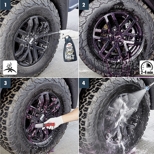 Sonax Beast Vanteidenpuhdistusaine, 1 litra