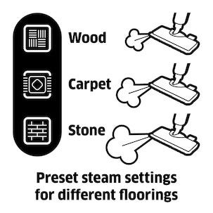 Kärcher SC 3 Upright Easyfix Premium dampvasker 