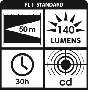 Pannlampa Silva Trail Runner II