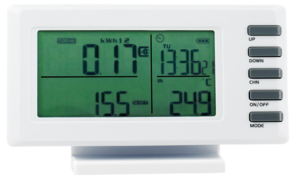 Trådlös elenergimätare