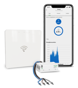 Schneider Wiser Energy startkit