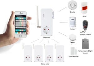 YOYOPower Plus 4G Control fjärrströmbrytare inomhus