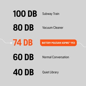 Husqvarna Aspire PE5 batteridriven stångsåg teleskopisk