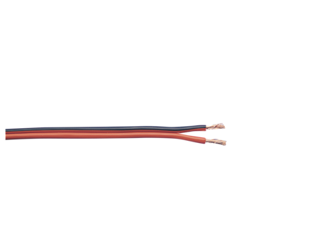Bil- och högtalarkabel RKUB 2x1,5 mm2