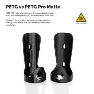 Addnorth PETG Pro Matte Filament, 1,75 mm, 1 kg