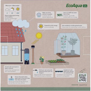 GreenLine EcoAqua S24 solcellsbevattning, 24 plantor