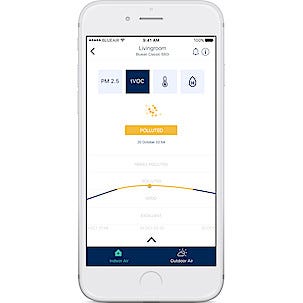 Blueair Classic 280i, luftrenser