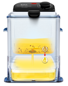 Tefal Oleoclean Compact FR701616 frityrkoker