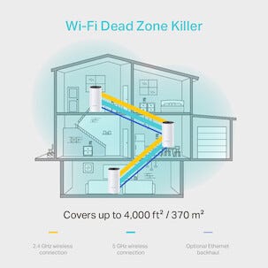 TP-Link Deco M4 Mesh-järjestelmä