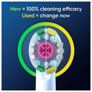 Oral-B 3D White borsthuvud, 5-pack