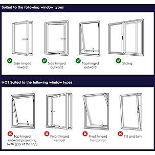 Electrolux EWK03 Ikkunatiiviste ilmastointilaitteelle
