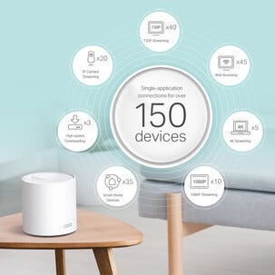 TP-Link Deco X60 Whole Home mesh-router, AX5400