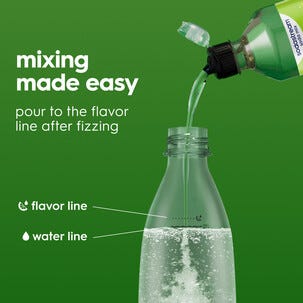 Sodastream smakstilsetning, 440 ml