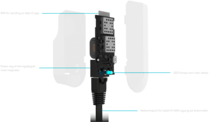 Tibber Pulse HAN/RJ45 strømmåler