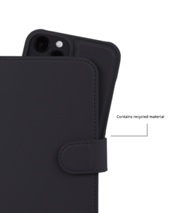 Holdit Wallet Case Magnet Plus för iPhone 12/12 Pro