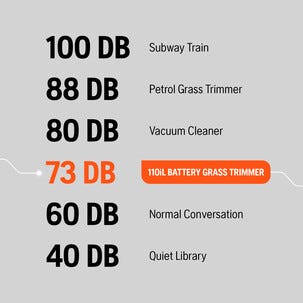 Husqvarna 110iL FLXi batteridrevet gresstrimmer, 36V