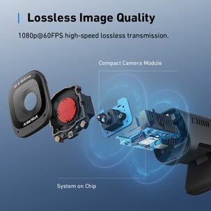 AnkerWork C310 webbkamera 4K UHD AI-funktion