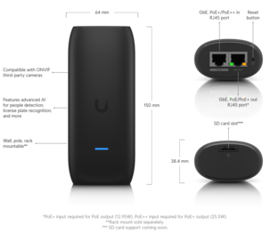 Ubiquiti UniFi AI Port KI-enhet for overvåkningskameraer