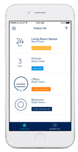 Blueair Classic 480i luftrenser, 40 m2