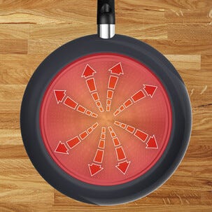 Tefal Change stekpanna 28 cm, keramisk