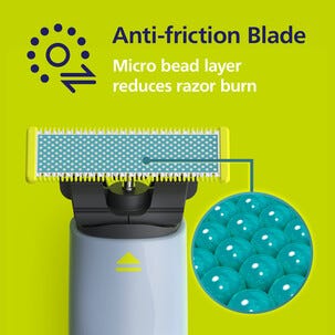 Philips OneBlade Anti Friction reserveblad 2-pakning, QP225/50