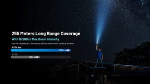 Nitecore ficklampa LED, laddningsbar USB-C, 1000 lm