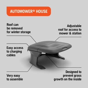 Husqvarna Automower garasje til robotgressklipper Aspire R6V