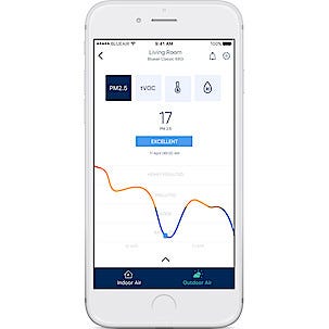 Blueair Classic 280i, luftrenser