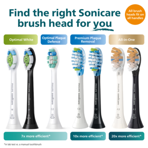 Philips Sonicare W2 Optimal White tannbørstehode svart