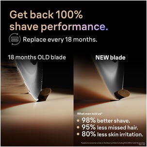 Rakhuvud 96M till rakapparat Braun Series 9, PRO, PRO+ 