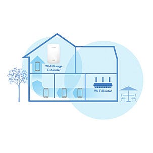 Trådlös repeater AC, Linksys RE7000