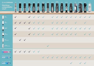 SodaStream Fuse flaska diskmaskinsäker 1 l, 2-pack