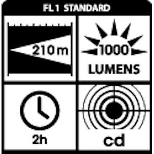 Laddningsbar ficklampa Ledlenser P7R