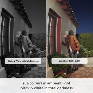 Ring Video Doorbell Pro dørklokke med kamera 4K