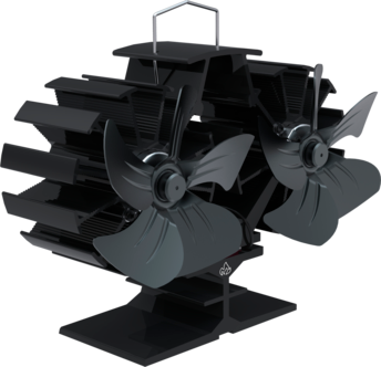 Kaminfläkt Twin Fan