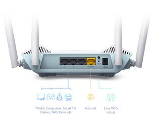 D-link R15 AX1500 WiFi 6 Reititin