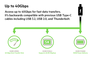 USB 4-kabel 100 W, Belkin, 0,8 m