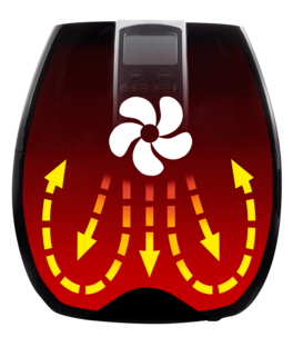 Luftfritös Princess XL