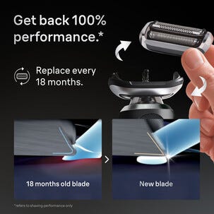 Rakhuvud 74S till rakapparat Braun Series 7  