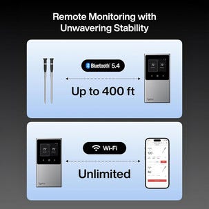 Typhur Sync Dual trådlös stektermometer 2 sonder WiFi