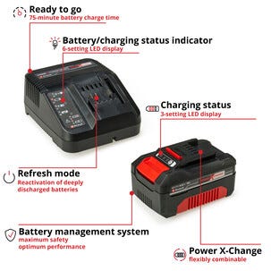 Einhell PXC C1 batteri och laddare 18 V 4,0 Ah